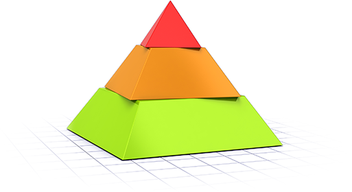 Levels of Work with Mould Abatement